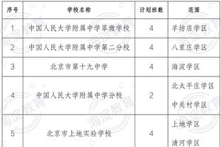 队报：恩里克这赛季目标不是拿欧冠，姆巴佩离队要放弃1-1.5亿欧